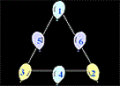 TRIANGULO NUMERICO